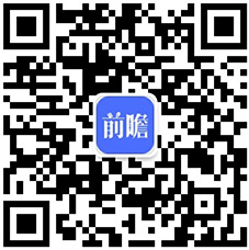2018年體育用品行業細分產品市場規金年會模與發展前景分析 市場空間巨大【組圖】(圖6)