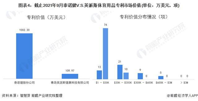 金年會「前瞻解讀」2024-2029年中國體育用品行業(yè)發(fā)展階段及前景分析(圖2)
