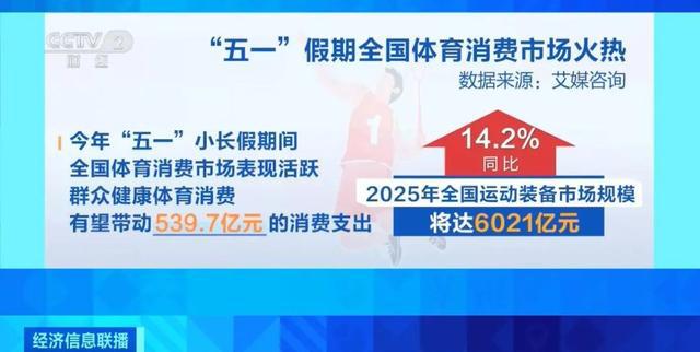 體育用品銷量暴漲60%！徹底爆單！浙江老板：要排到7月……(圖7)