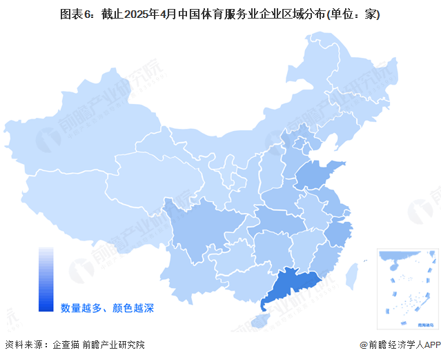 【行業深度】洞察2025：中國體育服務行業競爭格局（附細分領域企業競爭力評價等）(圖6)